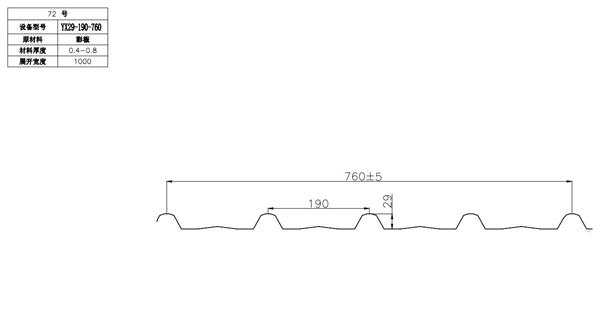YX54-189.3-568閉口樓承板加工廠家